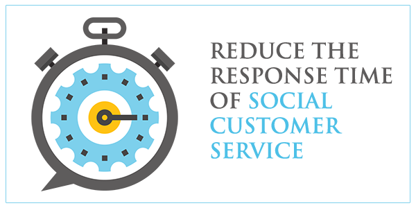 Reduce The Response Time Of Social Customer Service